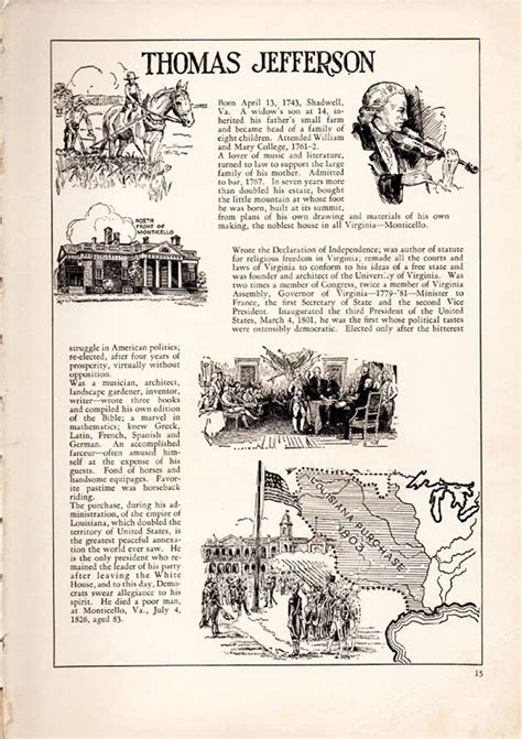 Thomas Jefferson 3rd President 的图像结果