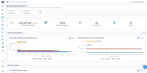 Image result for System Performance Optimization