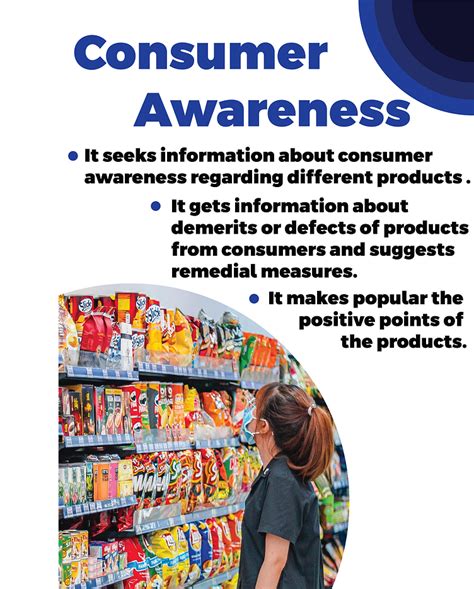 Image result for Consumer Behaviour Poster