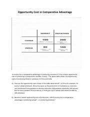 Comparative Advantage Formula 的图像结果