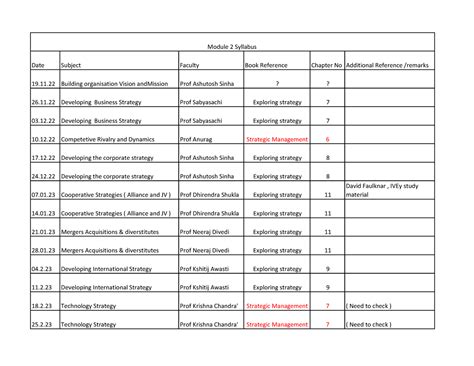 Module 2Studyrefence - ad asdfas asdfasd asdfasdf - Date Subject ...