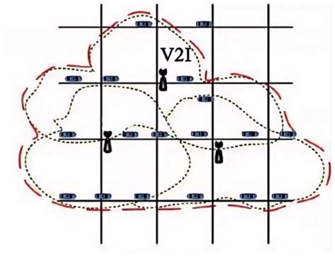 A Roadside Precision Monocular Measurement Technology for Vehicle-to ...