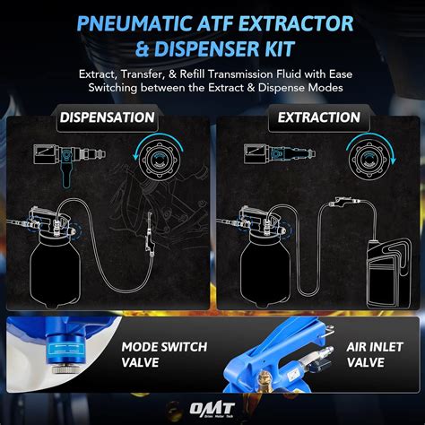 Buy Orion Motor Tech Transmission Fluid Pump Extractor and Dispenser ...
