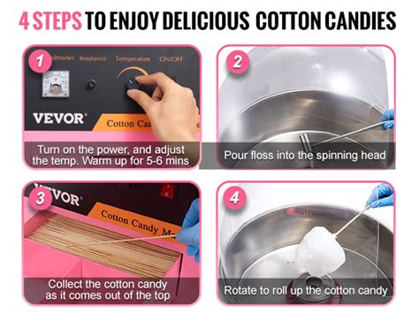 Image result for Vevor Candy Floss Machine Tutorial