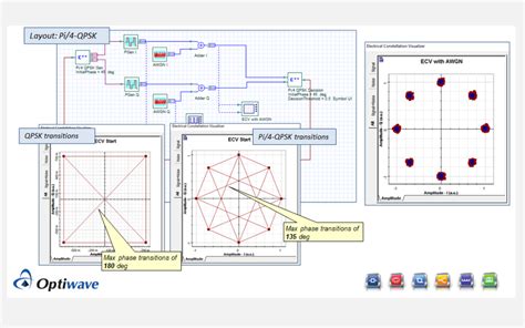 512 PSK Digital Modulation 的图像结果
