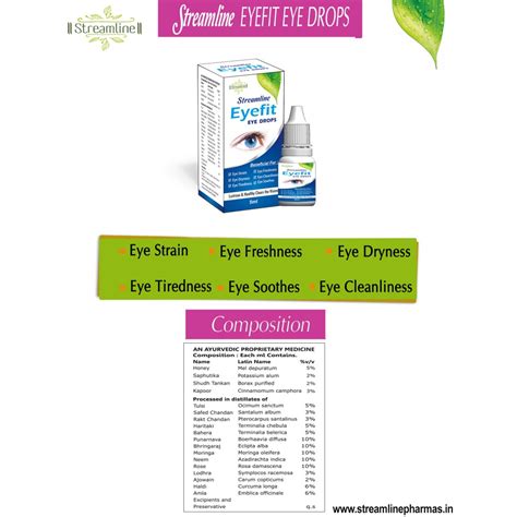 EYEFIT EYE DROPS - Fast Relief for Dry and Irritated Eyes