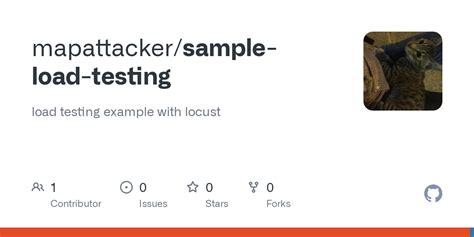 Image result for Load Testing with Example