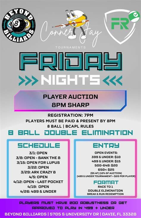 Open 8 Ball - Tiered Entry, Beyond Billiards, Davie, 5 April 2024 ...
