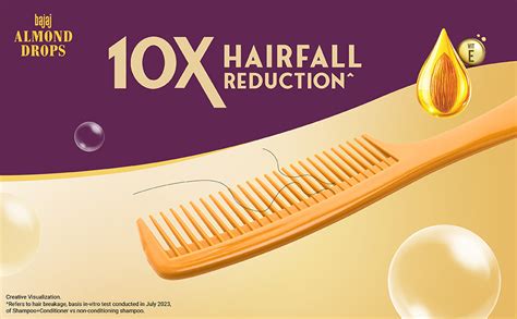 Buy Bajaj Almond Drops Anti Hairfall Conditioner, 175ML, For Dry ...