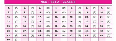 20th nso answer key 8th class set A - Brainly.in