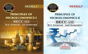 BECC-131 Principles Of Microeconomics-I BECC-132 Principles Of ...