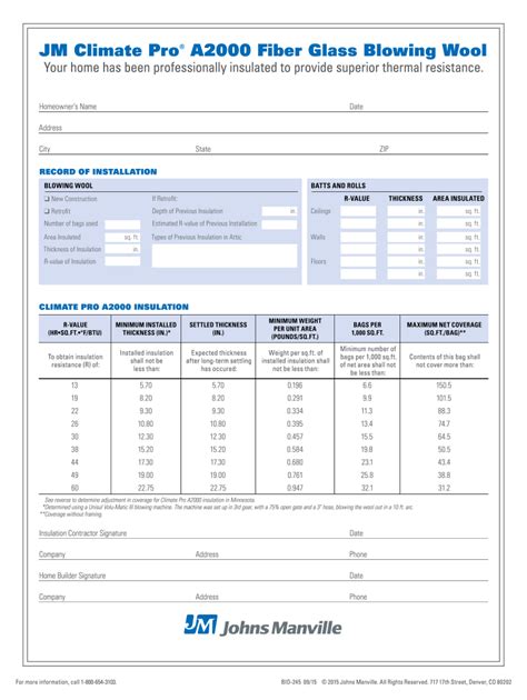 Johns Manville Climate Pro Coverage Chart - Fill Online, Printable ...