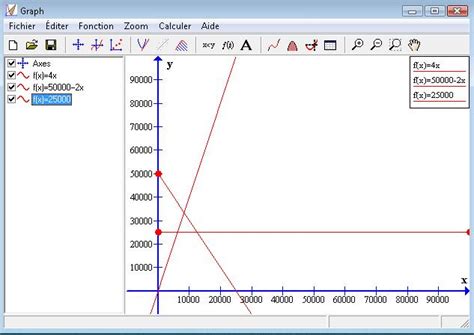 Les Matrice Programmation Lineaire 的图像结果