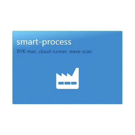 Smartgraph Software 的图像结果