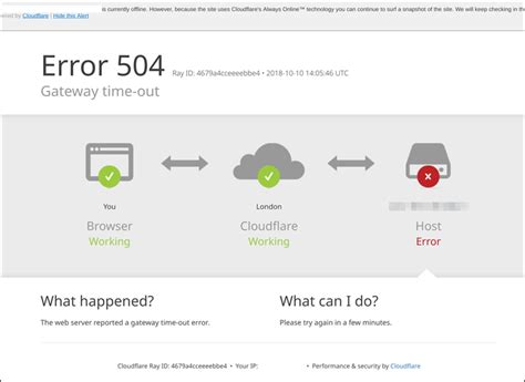 Image result for 504 Error Code