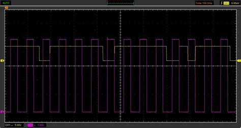 Image result for ISR Arduino