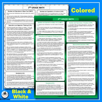 Image result for 3rd Grade Math Cheat Sheet