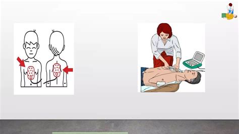 Image result for Basic Life Support Demonstration