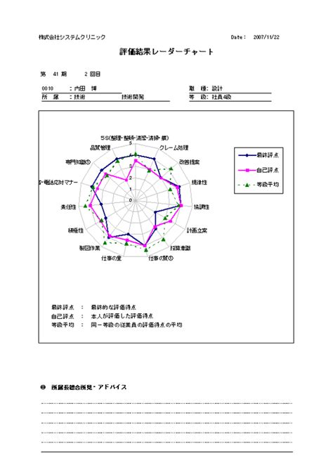 Image result for FSM Euclidean Algorithm