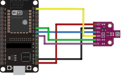 Image result for Esp32 SPI Tutorial