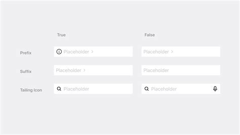 Image result for Different Text Input
