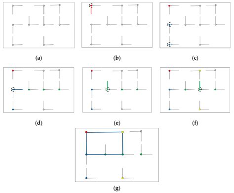 Map Merging with Suppositional Box for Multi-Robot Indoor Mapping