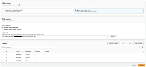 Image result for AWS Crawler For Postgresl