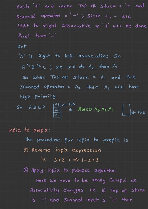 DS: TOPIC - Infix to postfix and prefix conversion