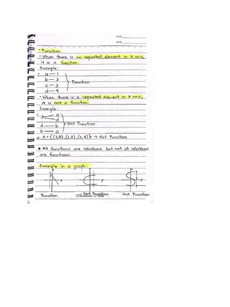 Image result for Gen Math Examples