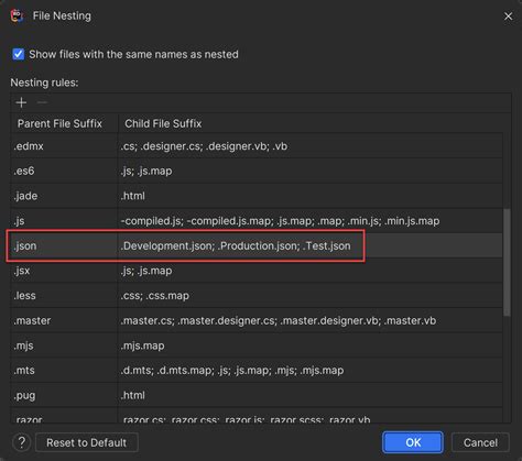Image result for Nesting JSON Explination