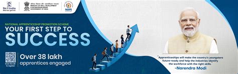 Skill India Digital Hub (SIDH) - Upskilling, reskilling, career growth ...