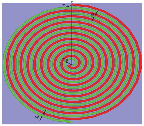 Enhanced Broadband RF Differential Rectifier Integrated with ...