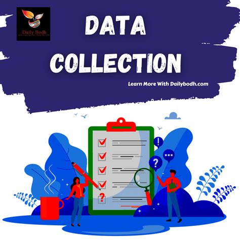 Image result for Data Collection Itemized and Coded Example