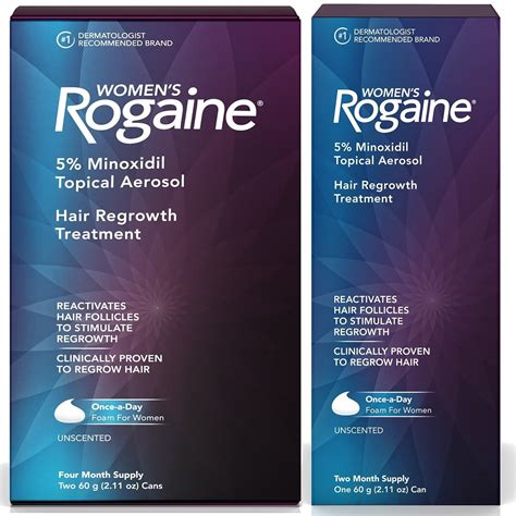 Women's Hair Regrowth Treatment - ROGAINE 5%, India | Ubuy