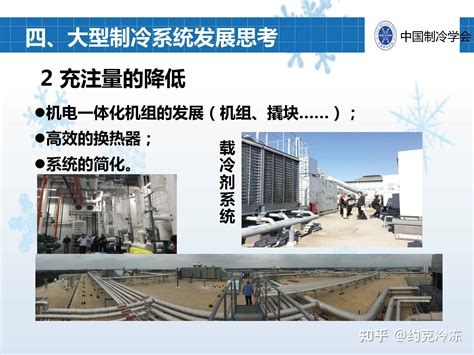 中国制冷行业 制冷剂替代与发展趋势 - 知乎