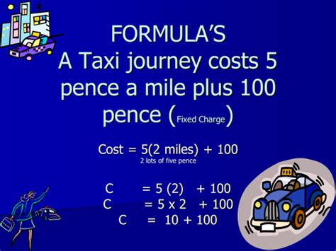 Image result for Substituting