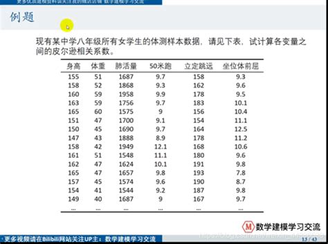 将数组遍历添加到数组对象的某一属性上_forof里给数组里的对象添加属性-CSDN博客