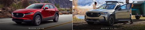 Image result for Bootstrap 5-Tab Panel Example