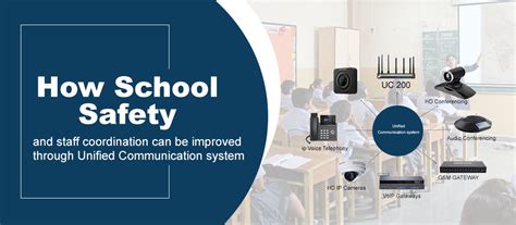 Unified Communication is helpful in schools