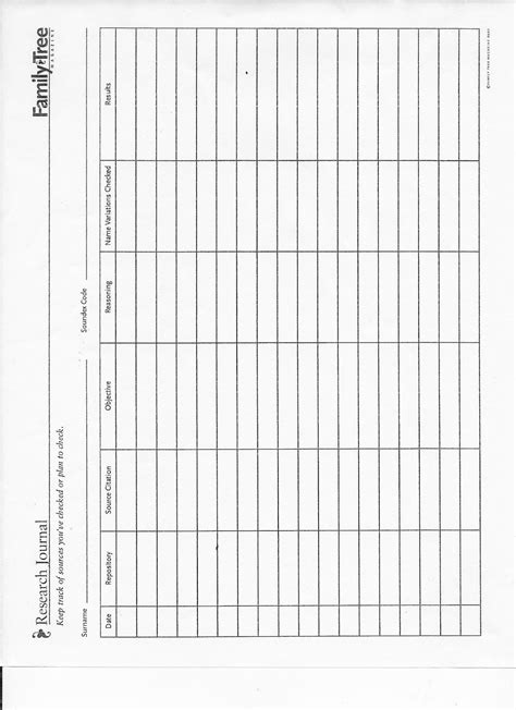 Image result for Research Log Example