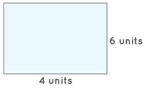 Basic Area 的图像结果
