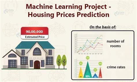 Machine Learning Dataset Image 的图像结果