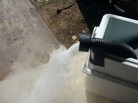 Image result for Fog Machine Box