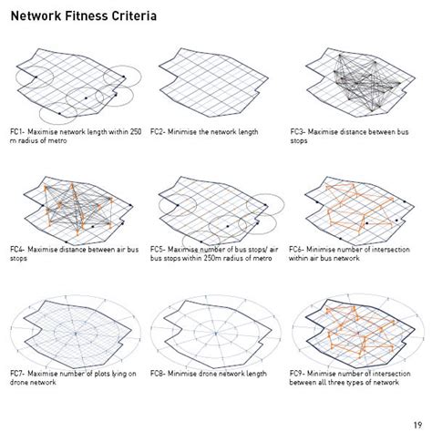 Den-Sanity | CEPT - Portfolio