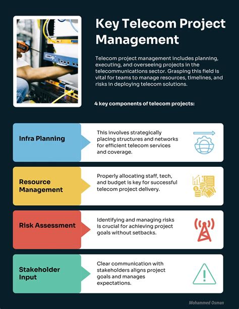 Telecom Project Management 的图像结果