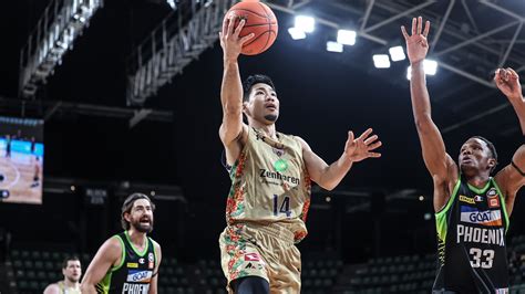 【結果】ゲームレポート [Perth Wildcats International Series vs SEM PHOENIX] | 琉球 ...