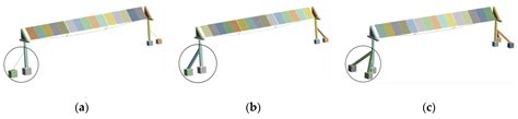 A Parametric Study of Flexible Support Deflection of Photovoltaic Cells ...