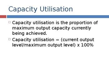 Image result for Capacity Utilisation Visual