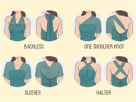 27 Types of Necklines (Full Guide With Illustrations)