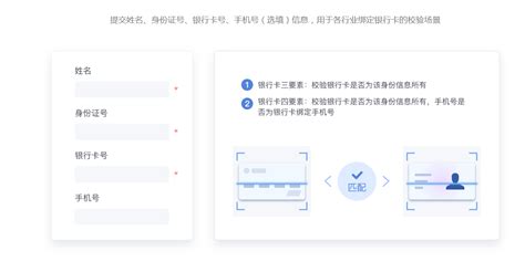 银行卡四要素验证_银行卡实名认证_银行卡验证_【最新版】_云商店-华为云